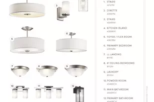 3007 Cranberry Circle, Waukesha, WI 53189 - Photo 4