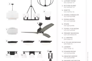 1198 Arrowood Circle, Oconomowoc, WI 53066 - Photo 4