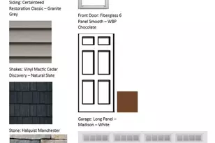 540 Hunter Oaks Blvd, Watertown, WI 53094 - Photo 22