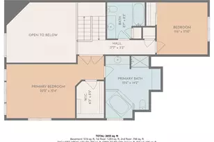 S75W17726 Harbor Cir, Muskego, WI 53150 - Photo 34