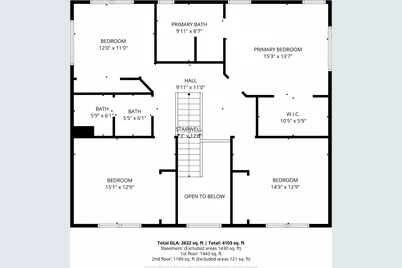 3184 S Warbler Ct, Beloit, WI 53511 - Photo 48