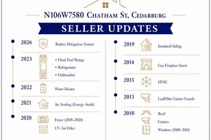 N106W7580 Chatham St, Cedarburg, WI 53012 - Photo 12
