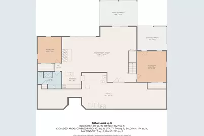 W225N3524  Wethersfield Rd, Pewaukee, WI 53072 - Photo 46
