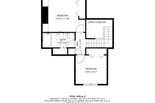 403 Maple Ln, Williams Bay, WI 53191 - Photo 56