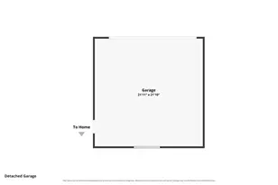 2829 S 46th St, Milwaukee, WI 53219 - Photo 32