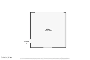 2829 S 46th St, Milwaukee, WI 53219 - Photo 42