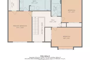 S44W23627 Amy James Dr, Waukesha, WI 53189 - Photo 38