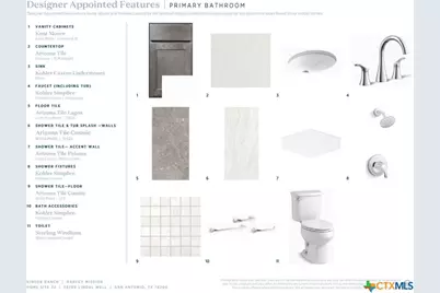 28708 Lindal Point, San Antonio, TX 78260 - Photo 8