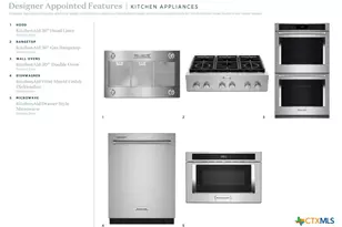 5752 Tug Pt, New Braunfels, TX 78130 - Photo 6