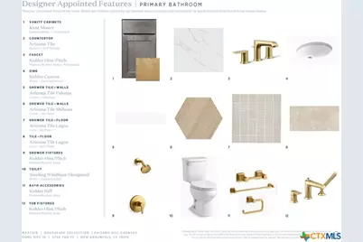 5756 Tug Point, New Braunfels, TX 78130 - Photo 8