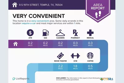 9 S 19th Street, Temple, TX 76504 - Photo 2