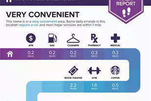 9 S 19th St, Temple, TX 76504 - Photo 2