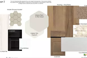 8008 Trail Grant, Schertz, TX 78154 - Photo 4