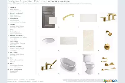 201 Laughing Dog, Boerne, TX 78006 - Photo 8