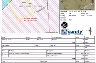 000 Meier Settlement Rd, Riesel, TX 76682 - Photo 26