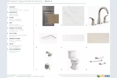 27823 Broken Serenade, Boerne, TX 78006 - Photo 8