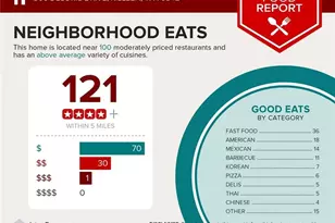 500 Deloris Dr, Killeen, TX 76542 - Photo 12