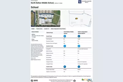 504 Parkfield Lane, Temple, TX 76502 - Photo 34