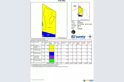 120 Cr 306, Brady, TX 76852 - Photo 46