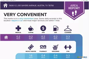 5606 1/2 Joe Sayers Ave, Austin, TX 78756 - Photo 8