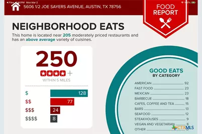 5606 1/2 Joe Sayers Avenue, Austin, TX 78756 - Photo 10