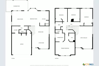 5309 Lions Gate Lane, Killeen, TX 76549 - Photo 28