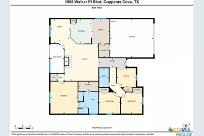 1905 Walker Place Boulevard, Copperas Cove, TX 76522 - Photo 32