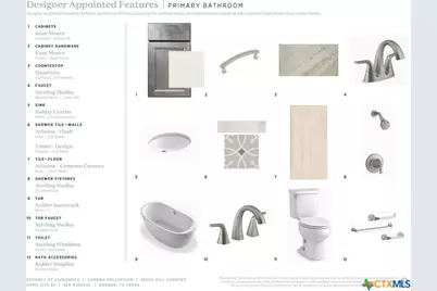 320 Miraval, Boerne, TX 78006 - Photo 8