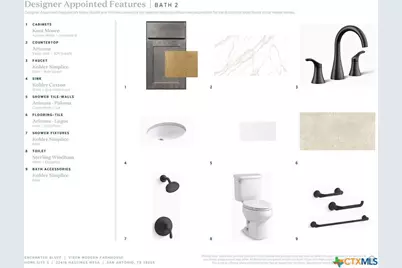 22416 Hastings Mesa, San Antonio, TX 78266 - Photo 10