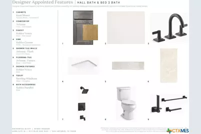 8171 Blue Oak Way, San Antonio, TX 78266 - Photo 12