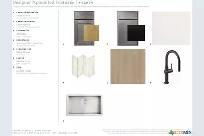 8171 Blue Oak Way, San Antonio, TX 78266 - Photo 6