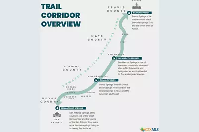 1500 Rebecca Creek Road, Canyon Lake, TX 78133 - Photo 38