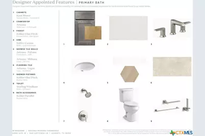 5141 Lottchen Lane, Schertz, TX 78154 - Photo 8