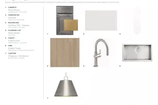 5141 Lottchen Ln, Schertz, TX 78154 - Photo 6