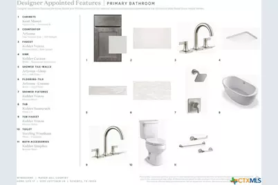 5129 Lottchen Lane, Schertz, TX 78154 - Photo 8