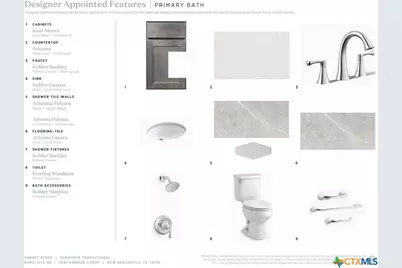 2991 Hannon Court, New Braunfels, TX 78130 - Photo 8