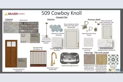 509 Cowboy Knoll, Cibolo, TX 78108 - Photo 20