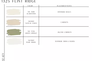 1325 Flint Ridge, Salado, TX 76571 - Photo 24