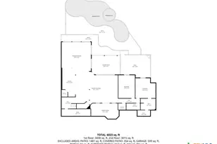 613 N Rolling View, San Antonio, TX 78253 - Photo 40