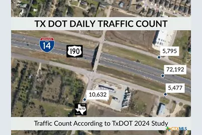 Tbd I-14 Highway, Belton, TX 76513 - Photo 2