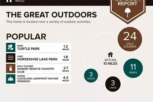 13800 Fairhill Rd, Huber Heights, OH 44120 - Photo 30