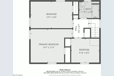 2577 Hawthorne Road, Cuyahoga Falls, OH 44221 - Photo 32