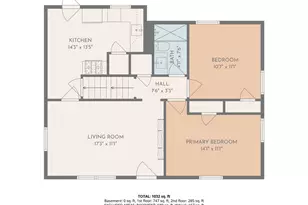 883 Bonnie Brae Ave NE, Warren, OH 44483 - Photo 38