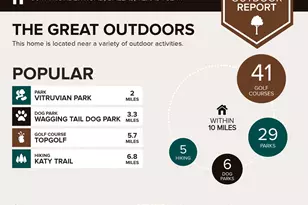 5041 Thunder Rd, Dallas, TX 75244 - Photo 18