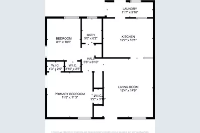 2501 Normont Circle, Fort Worth, TX 76103 - Photo 18