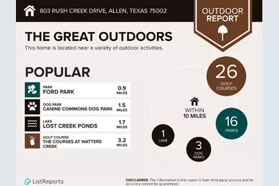 803 Rush Creek Drive, Allen, TX 75002 - Photo 38