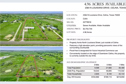 2364 N Louisiana Drive, Celina, TX 75009 - Photo 24