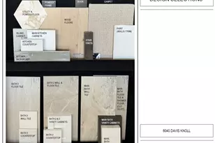 6040 Davis Knoll, Fort Worth, TX 76126 - Photo 30