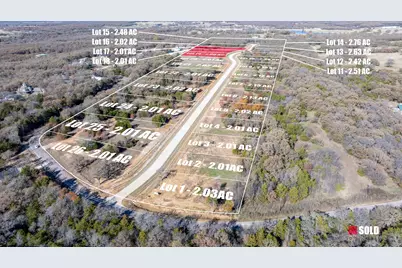 23 Shady Oak Lane, Valley View, TX 76272 - Photo 1