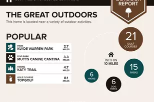 3807 Vilbig Rd, Dallas, TX 75212 - Photo 38